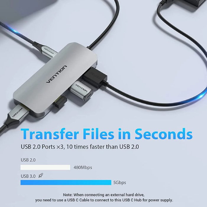 Vention TOJHB Docking USB Tipo-C Gris con 1x HDMI, 3x USB, 1x USB-C y Lector de Tarjetas